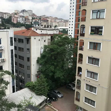 Mim Isztambul