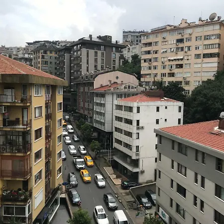 Ξενοδοχείο Mim